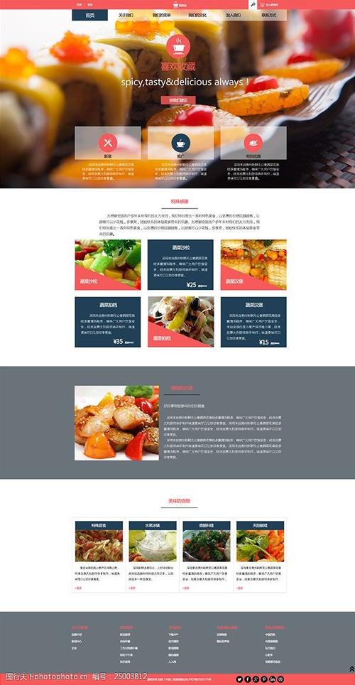 扁平化美食网页设计psd分层素材